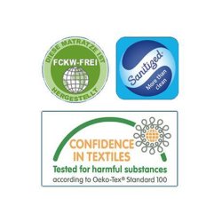 Madras med 7 komfortzoner